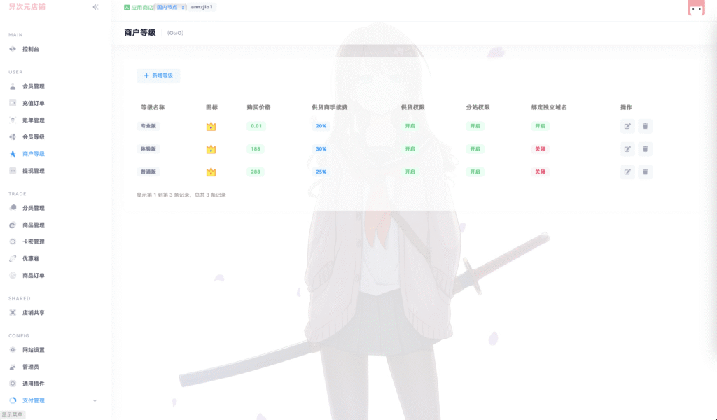 图片[4]-异次元多商户发卡网源码-开源可在线更新！-源码猫