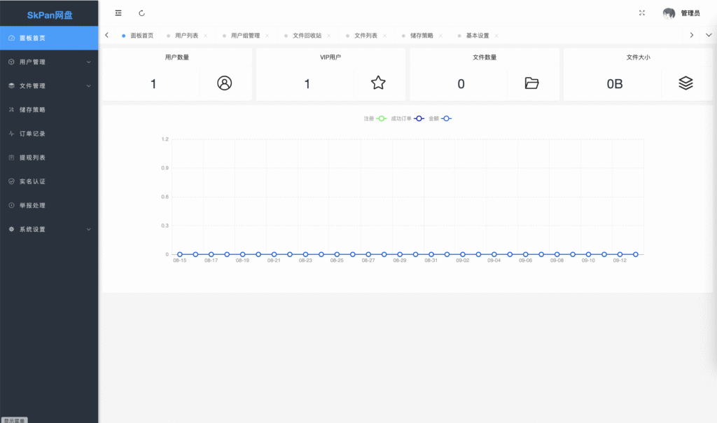 图片[9]-闪客网盘修复版源码+对接易支付+自定义会员套餐-源码猫